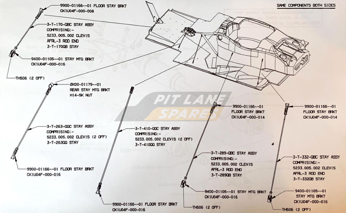 FLOOR STAY LAYOUT